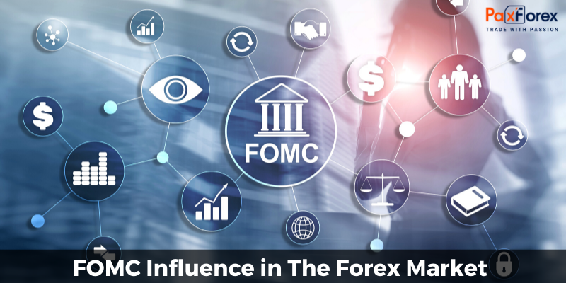 FOMC Influence in The Forex Market