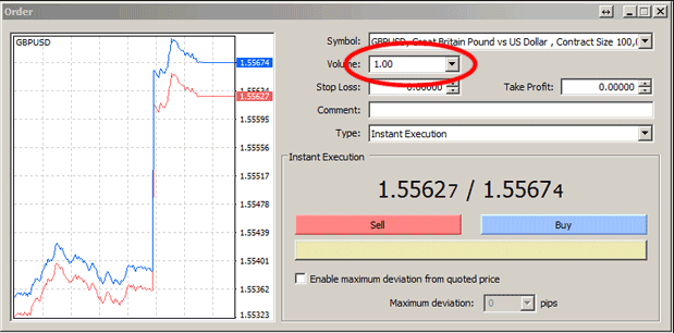 Forex trading for dummies with PaxForex