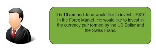 Learn forex trading step one