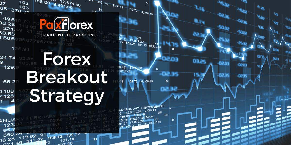  Forex Breakout Strategy