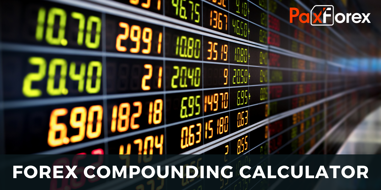 Forex compounding calculator 