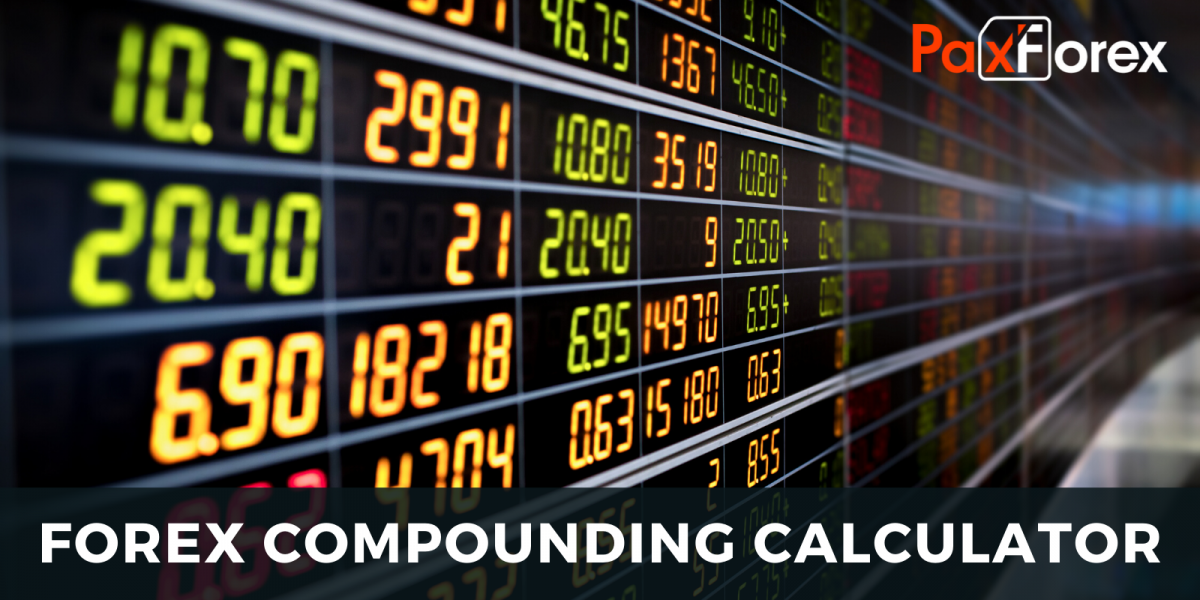 Compounding in Forex – A Path to Exponential Profits