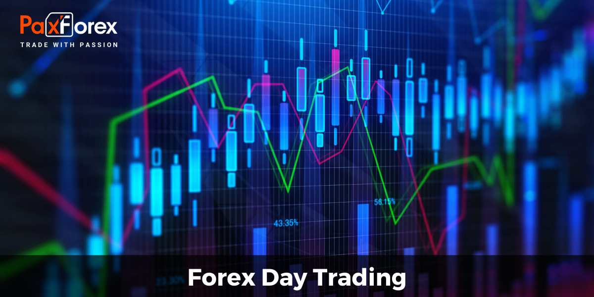 Forex Day Trading