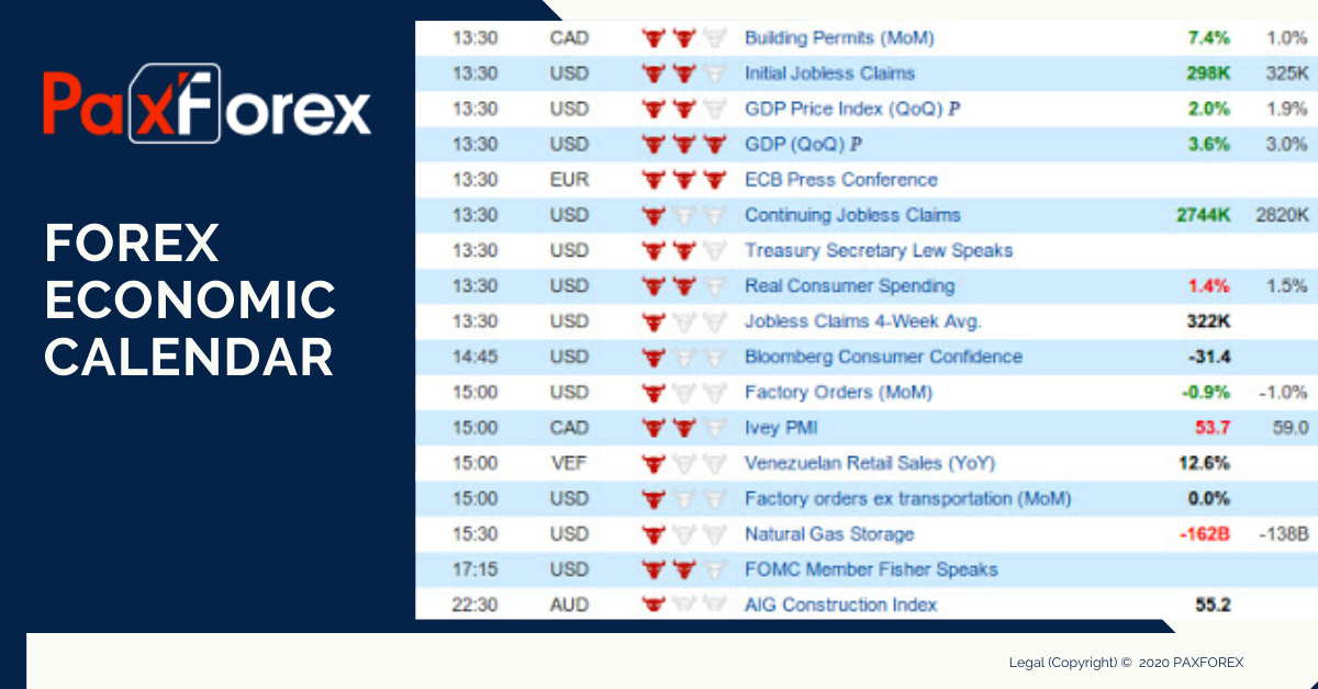 Forex Calendar 2024 - Donia Garland