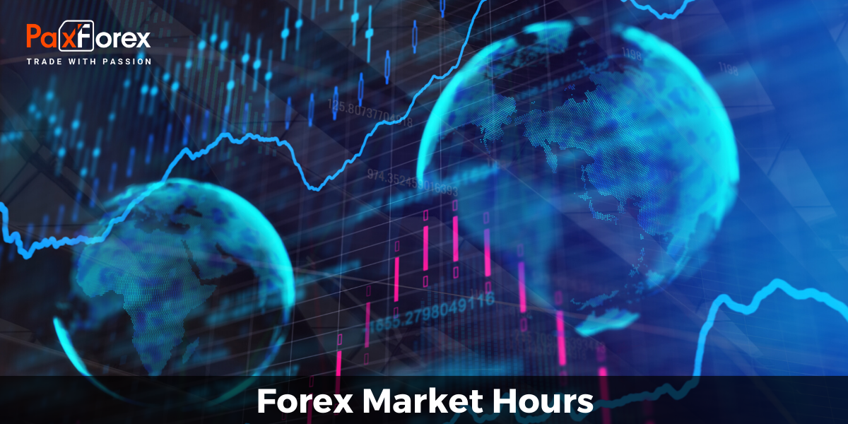 Forex Market Hours