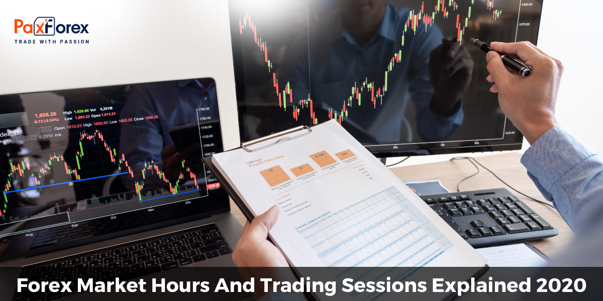 Forex Market Hours And Trading Sessions Explained 2020