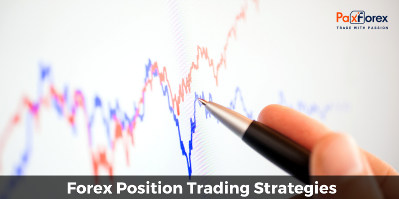 Forex Position Trading Strategies