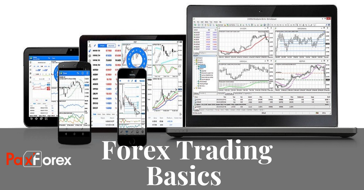 Forex trading basics via mobile devices