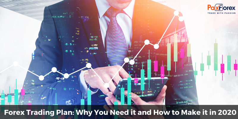 Forex Trading Plan: Why You Need it and How to Make it in 2020