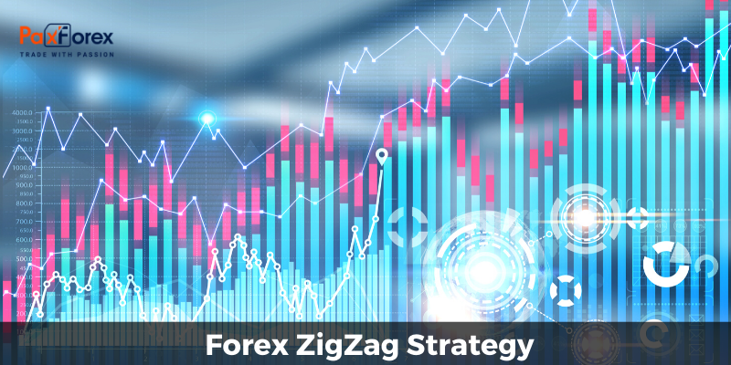 Forex ZigZag Strategy1