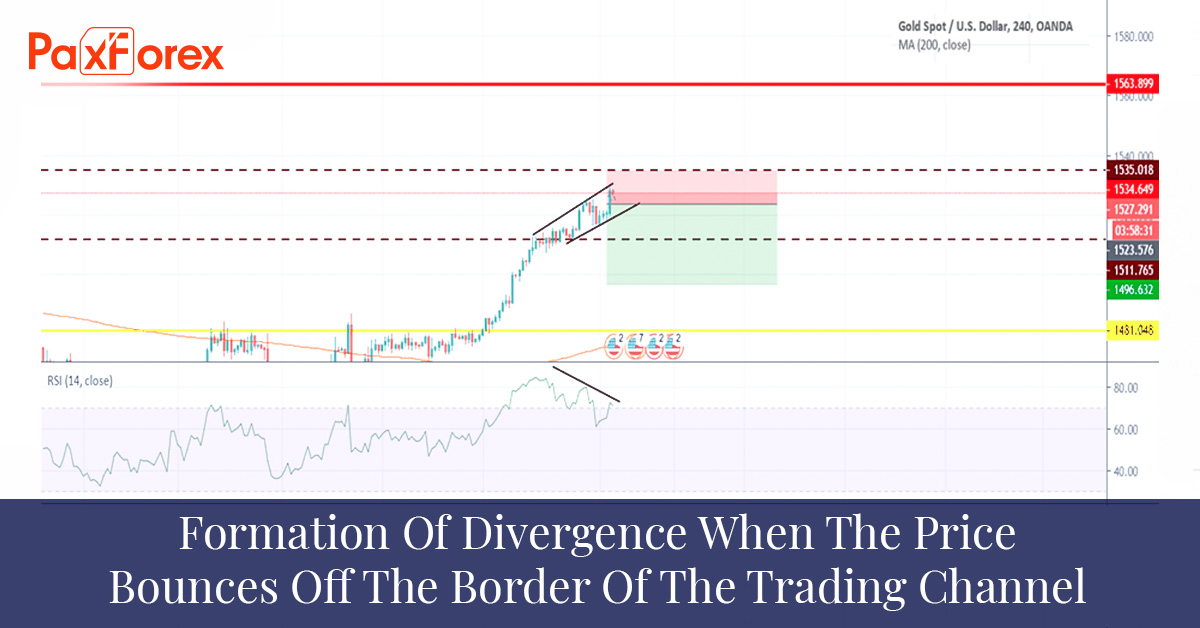 Formation of divergence when the price bounces off the border of the trading channel