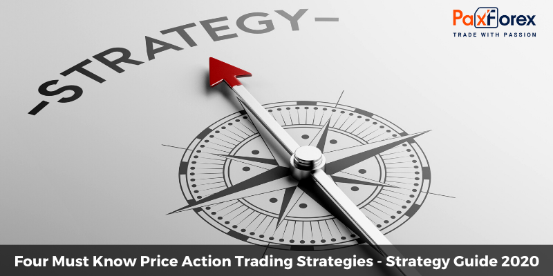  Four Must Know Price Action Trading Strategies - Strategy Guide 2020