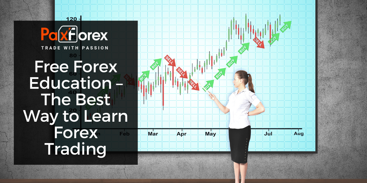 I teach forex trading sub custodian investopedia forex