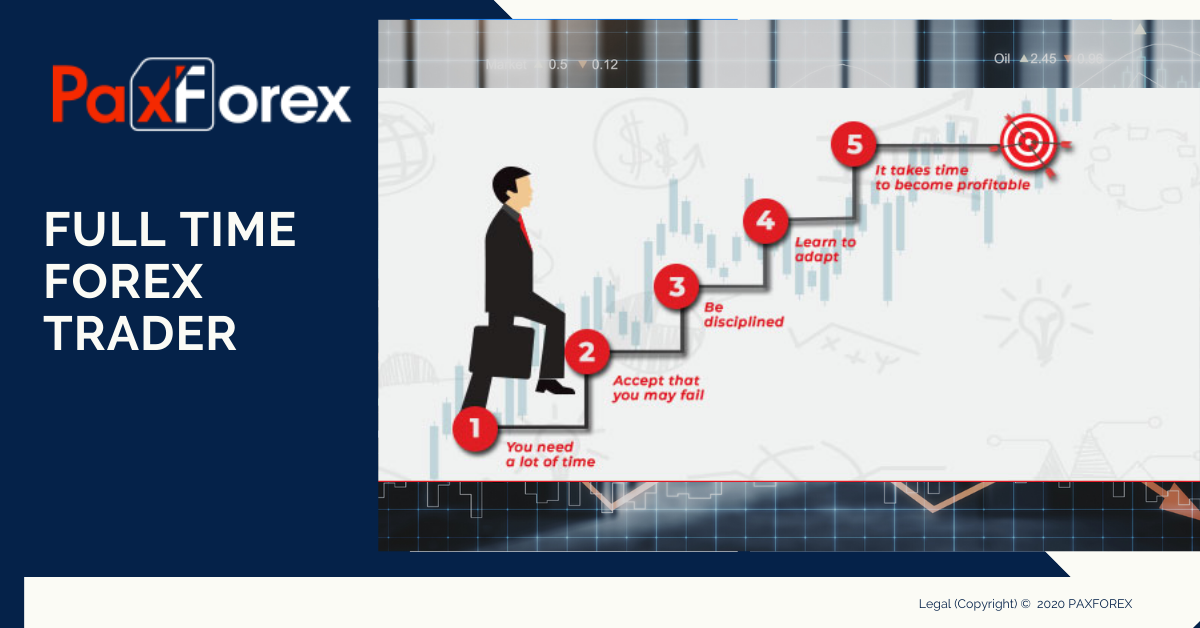 Can You Become a Full Time Forex Trader?1