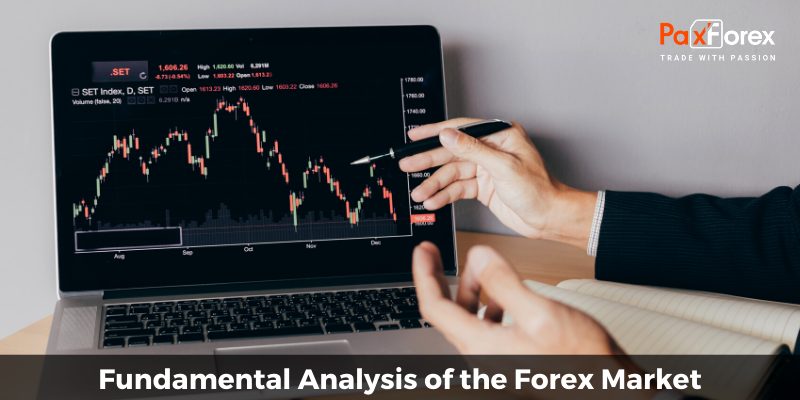 Fundamental analysis of the Forex market