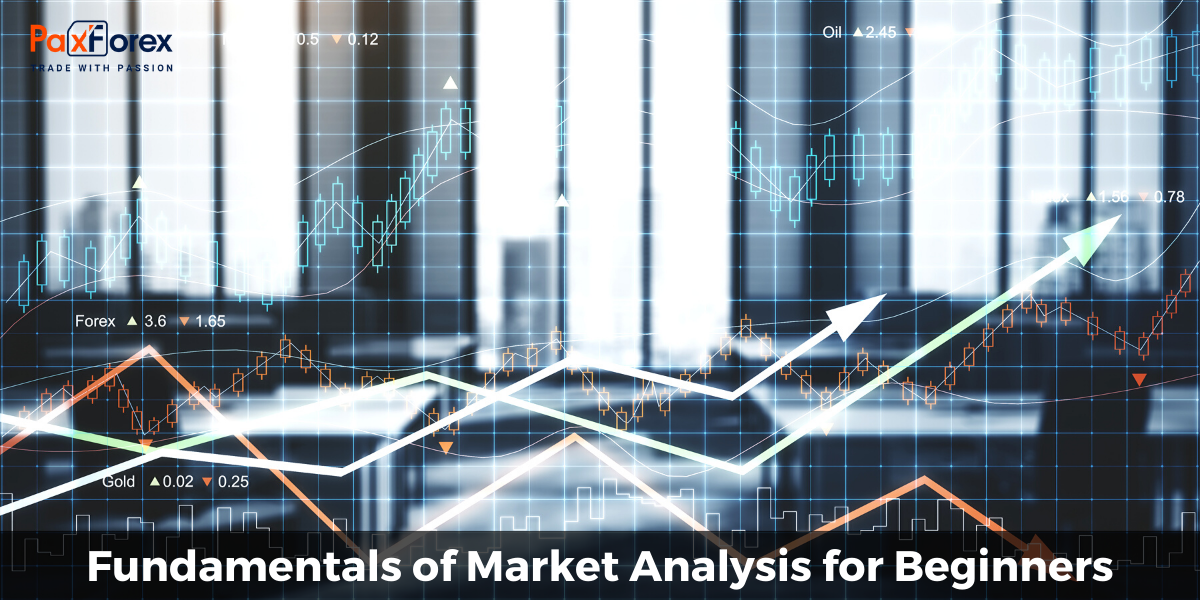 Fundamentals of Market Analysis for Beginners