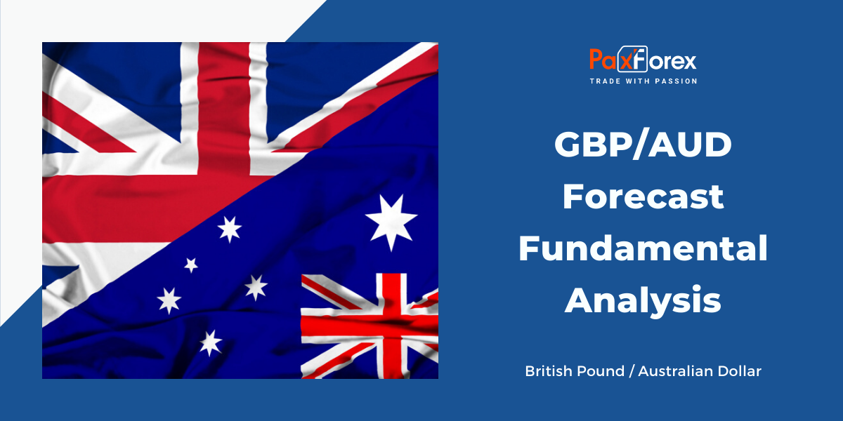 GBP/AUD Forecast Fundamental Analysis