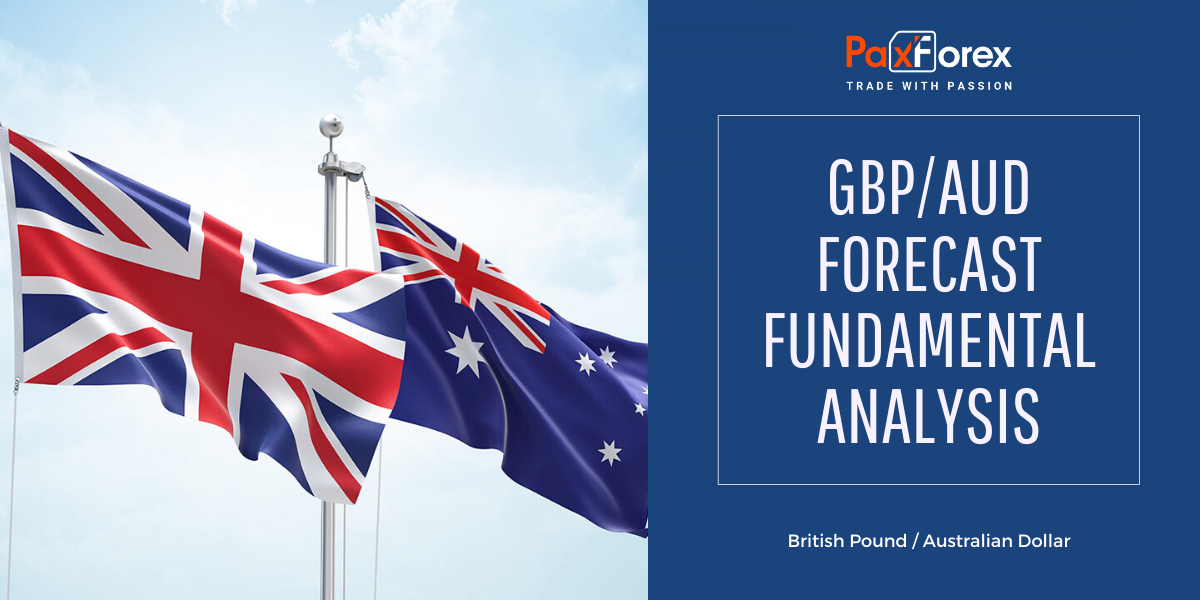 GBP/AUD Forecast Fundamental Analysis | British Pound / Australian Dollar
