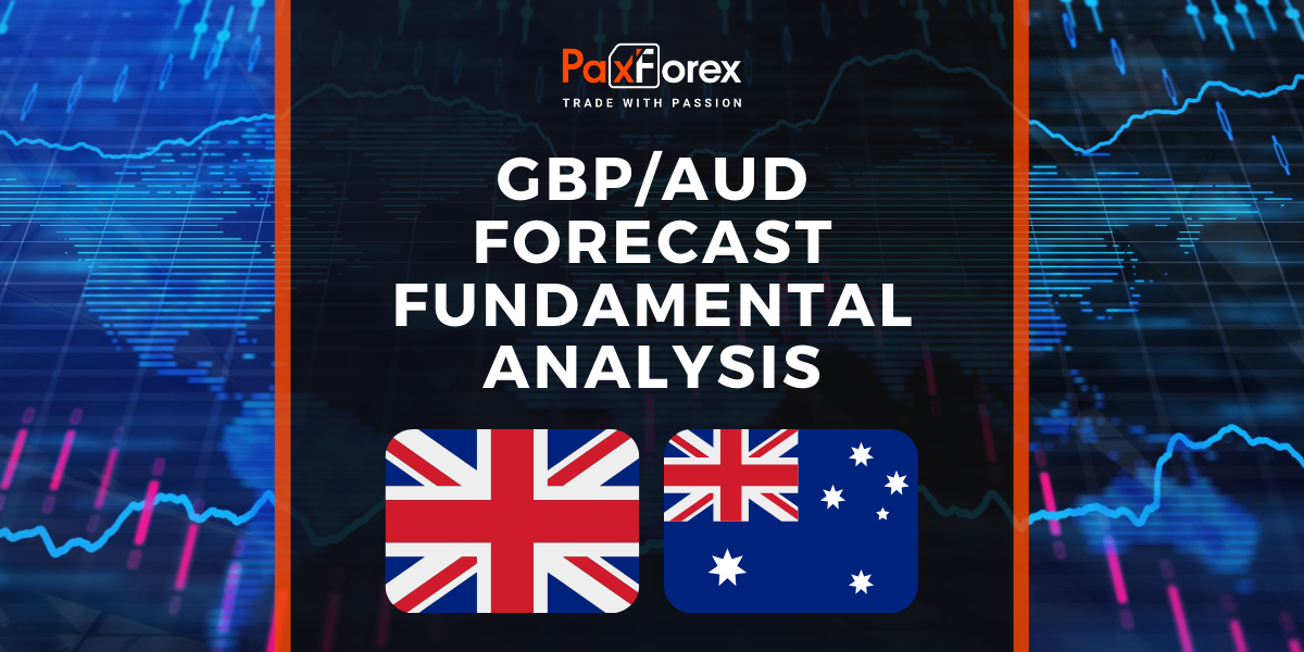 GBP/AUD Forecast Fundamental Analysis | British Pound / Australian Dollar