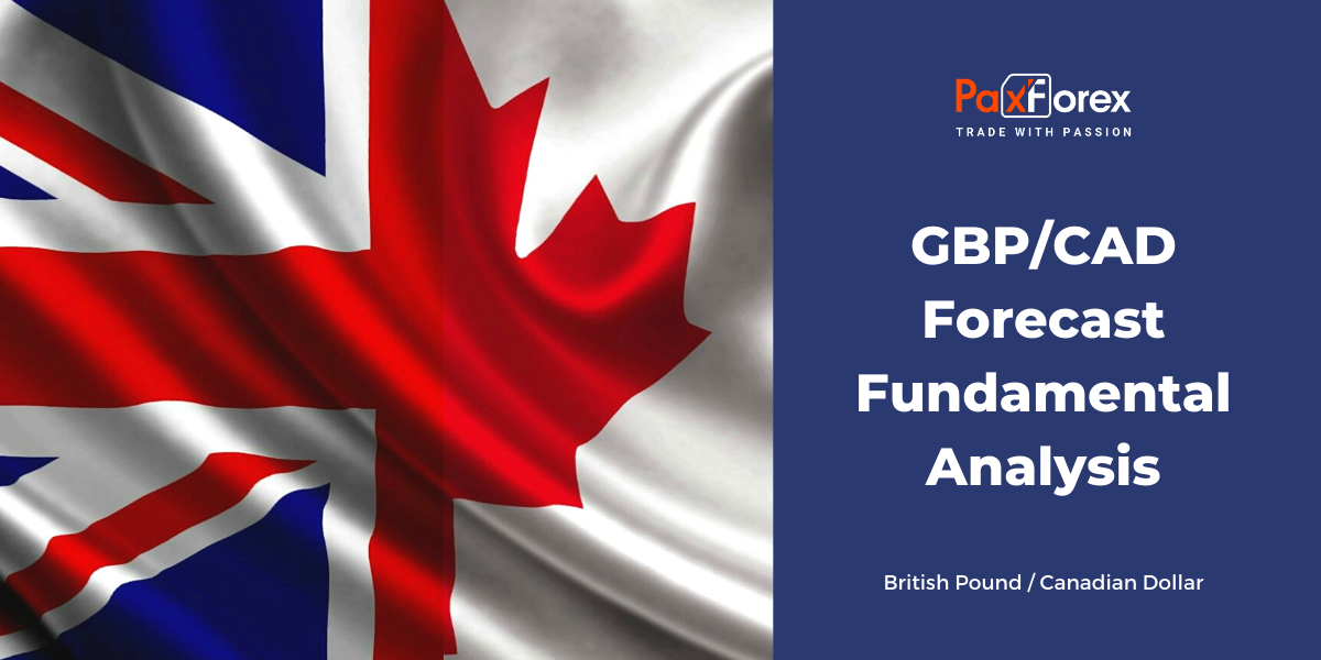 GBP/CAD Forecast Fundamental Analysis | British Pound / Canadian Dollar