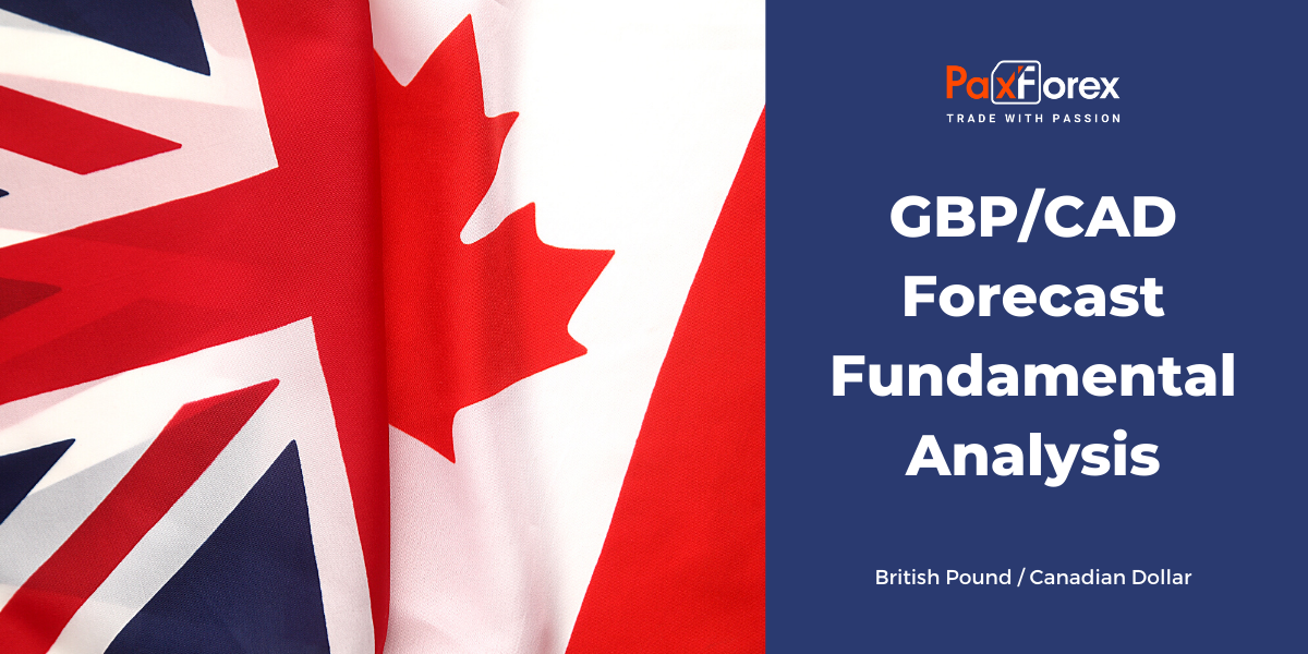 GBP/CAD Forecast Fundamental Analysis | British Pound / Canadian Dollar