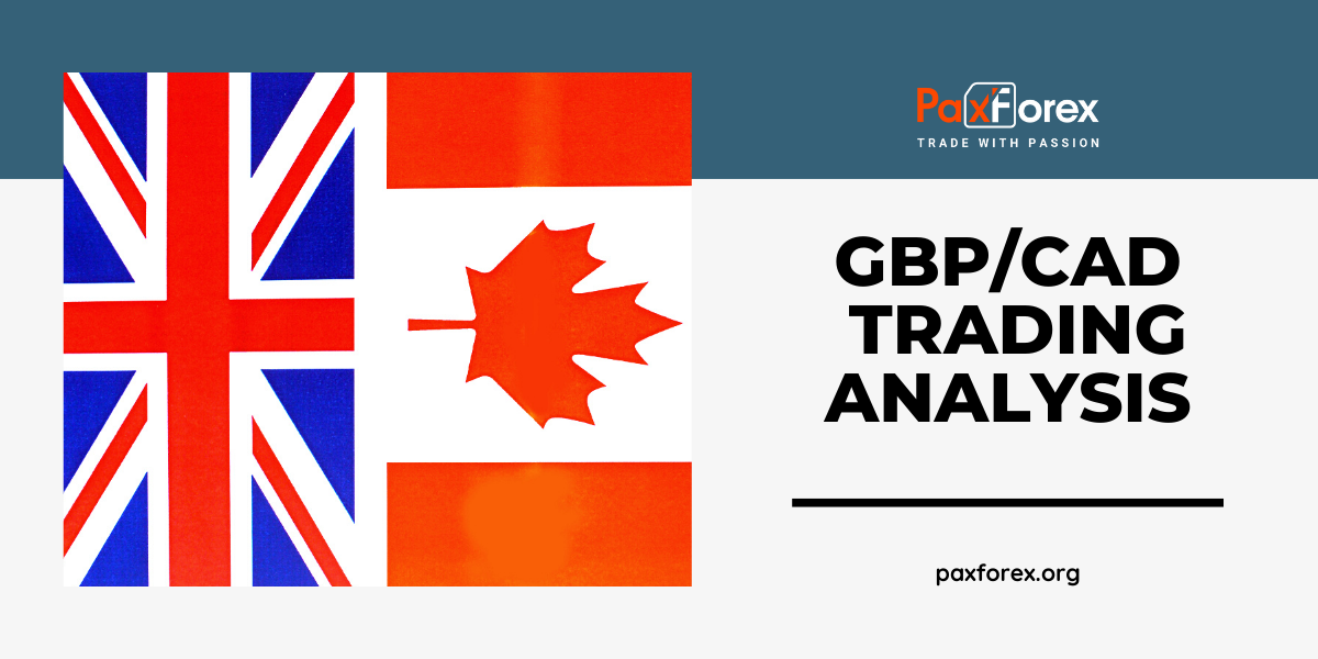 GBP CAD British Pound To Canadian Dollar Trading Analysis PAXFOREX gbp-cad-british-pound-to-canadian-dollar-trading-analysis-paxforex