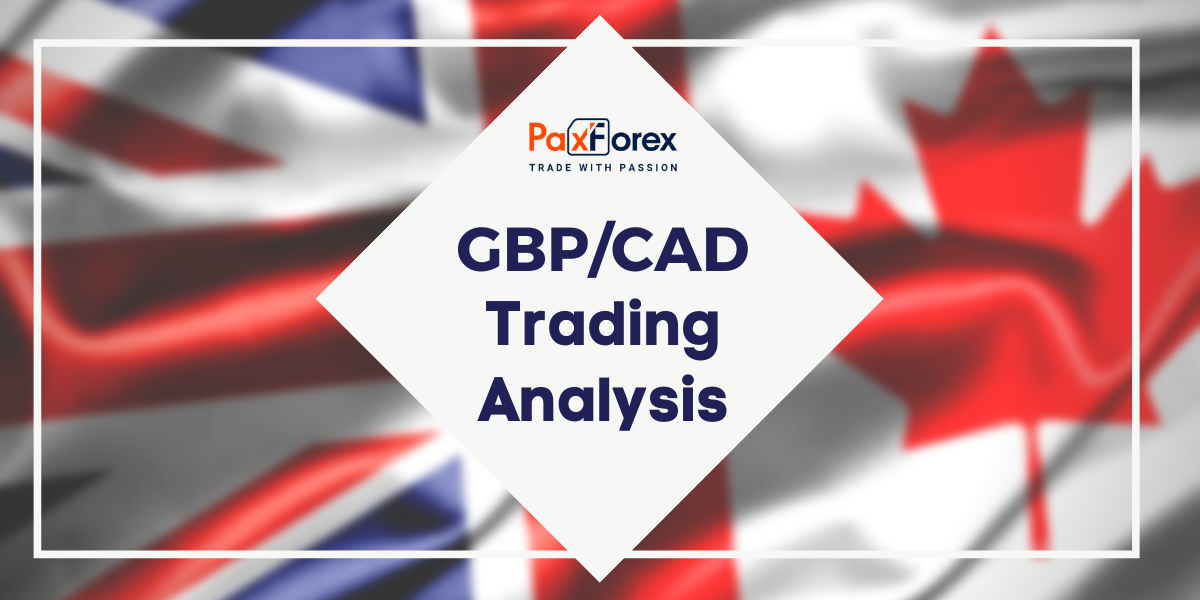 GBP/CAD | British Pound to Canadian Dollar Trading Analysis