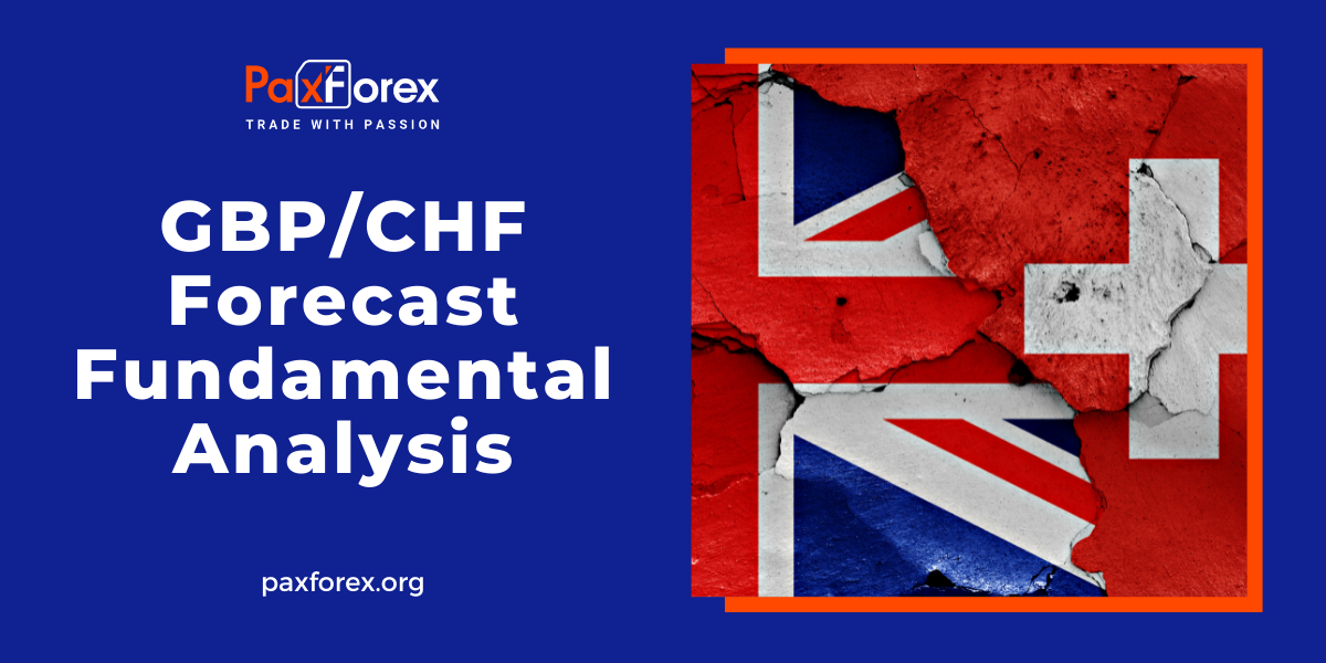 GBP/CHF Forecast Fundamental Analysis | British Pound / Swiss Franc1