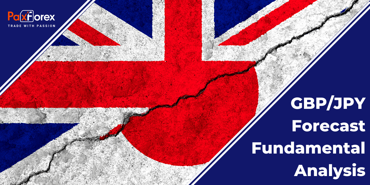 GBP/JPY Forecast Fundamental Analysis | British Pound / Japanese Yen