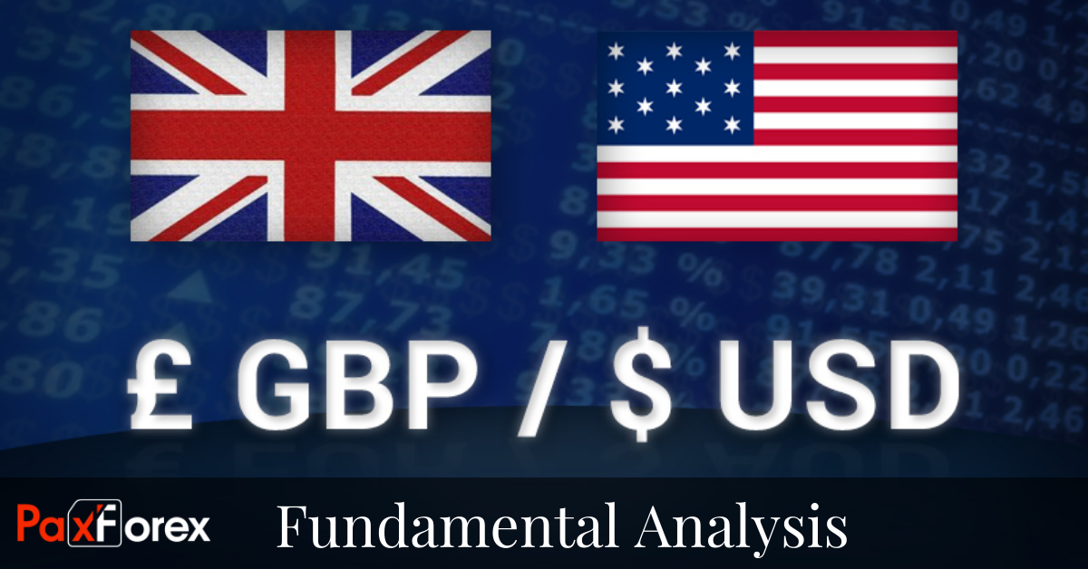 GBPUSD Fundamental Analysis – February 19th 20201