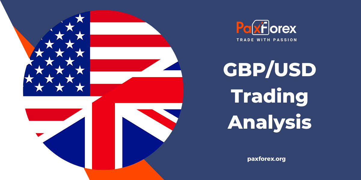 GBP/USD | British Pound To US Dollar Trading Analysis - PAXFOREX