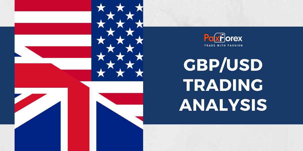 GBP/USD | British Pound to US Dollar Trading Analysis