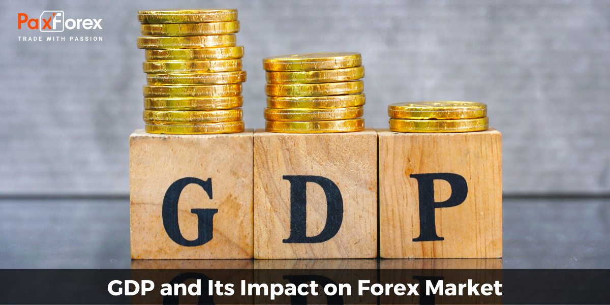 GDP and Its Impact on Forex Market