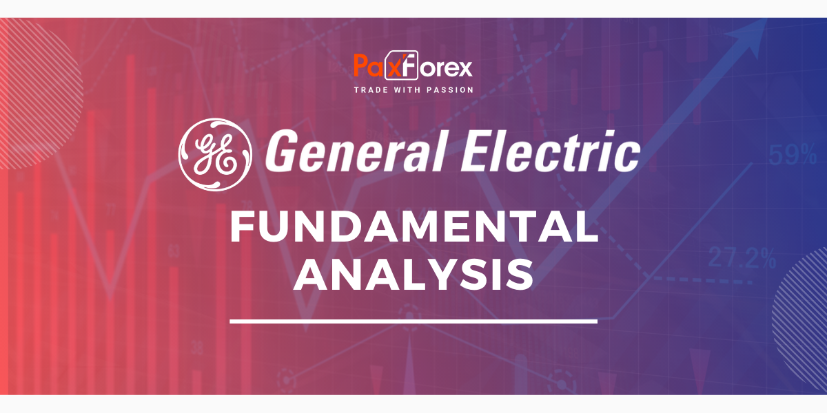 General Electric | Fundamental Analysis