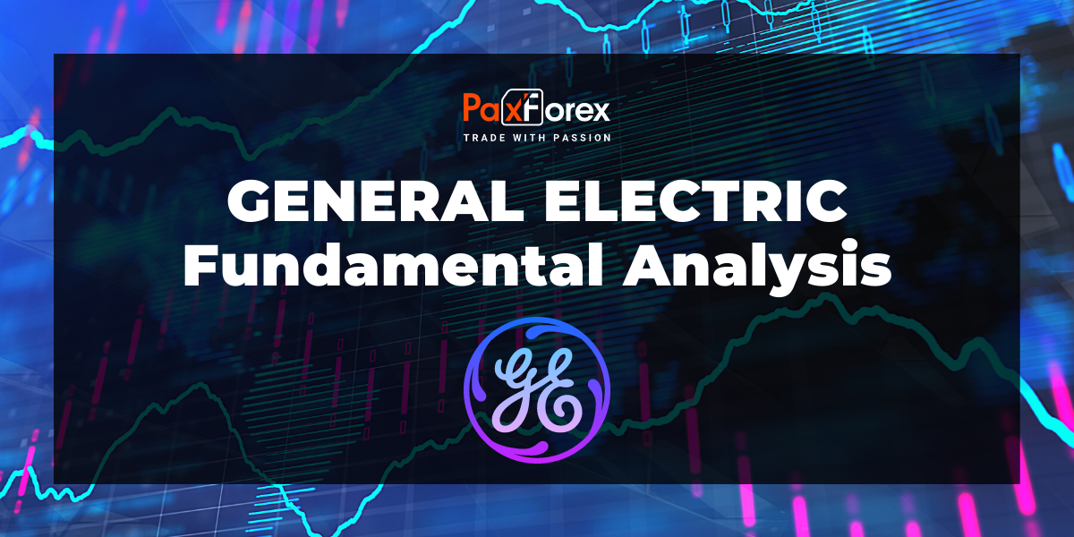 General Electric | Fundamental Analysis