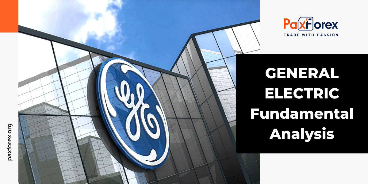 General Electric | Fundamental Analysis