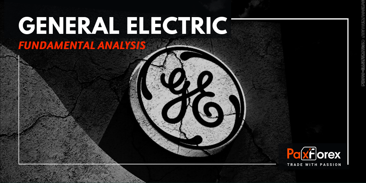 General Electric | Fundamental Analysis