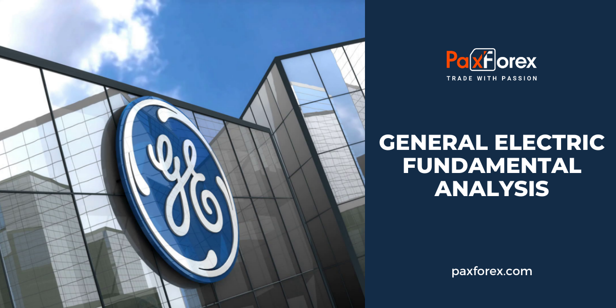 General Electric | Fundamental Analysis