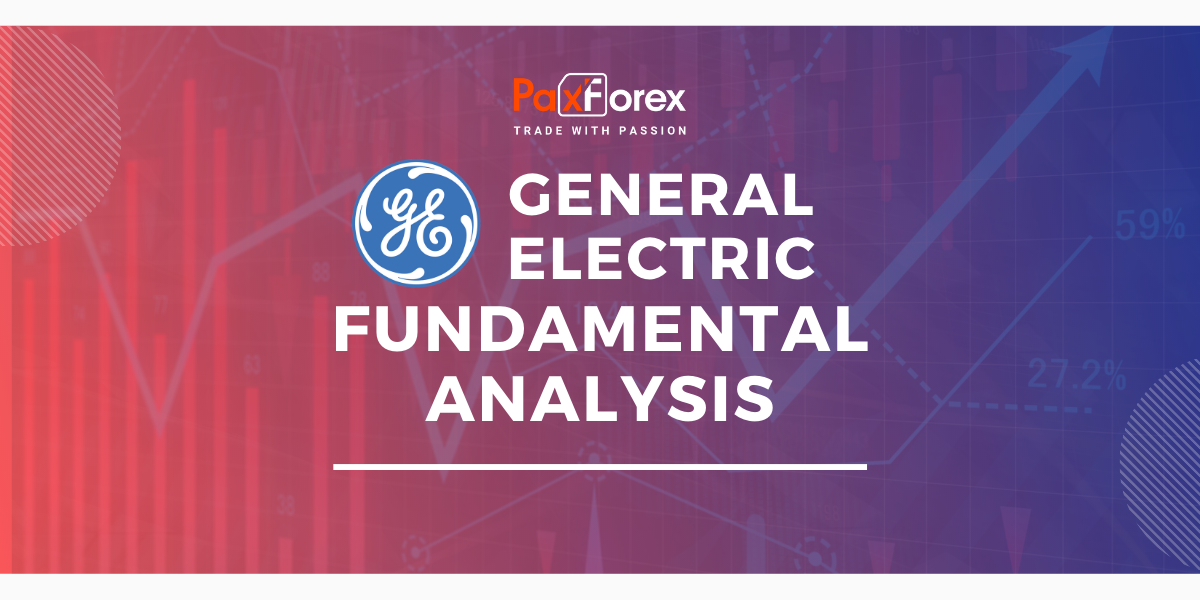 General Electric | Fundamental Analysis