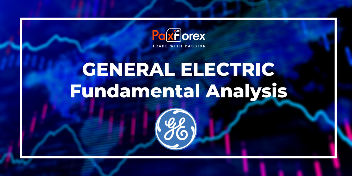 General Electric | Fundamental Analysis