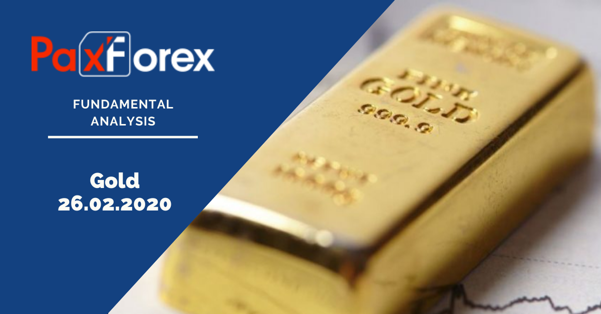 XAU/USD Fundamental Analysis | Gold Ounce / US Dollar1