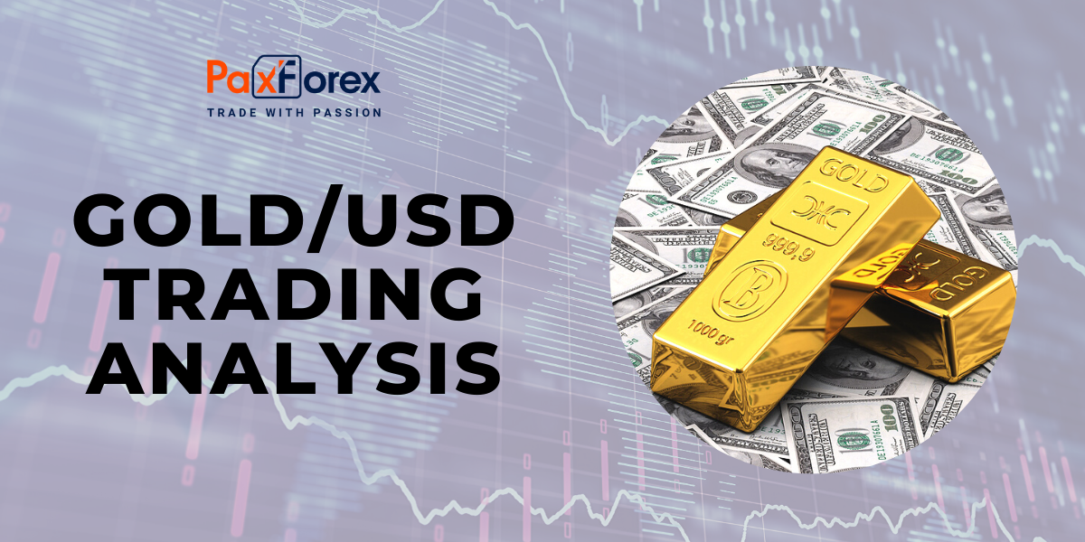 GOLD/USD | Gold to US Dollar Trading Analysis