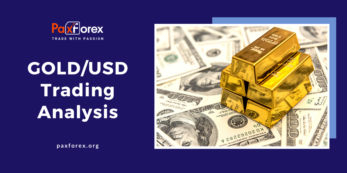 GOLD/USD Gold to US Dollar Trading Analysis PAXFOREX