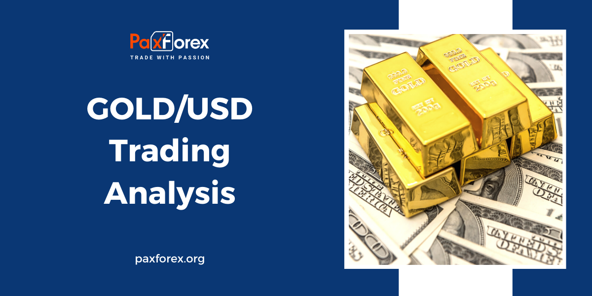 GOLD/USD | Gold to US Dollar Trading Analysis