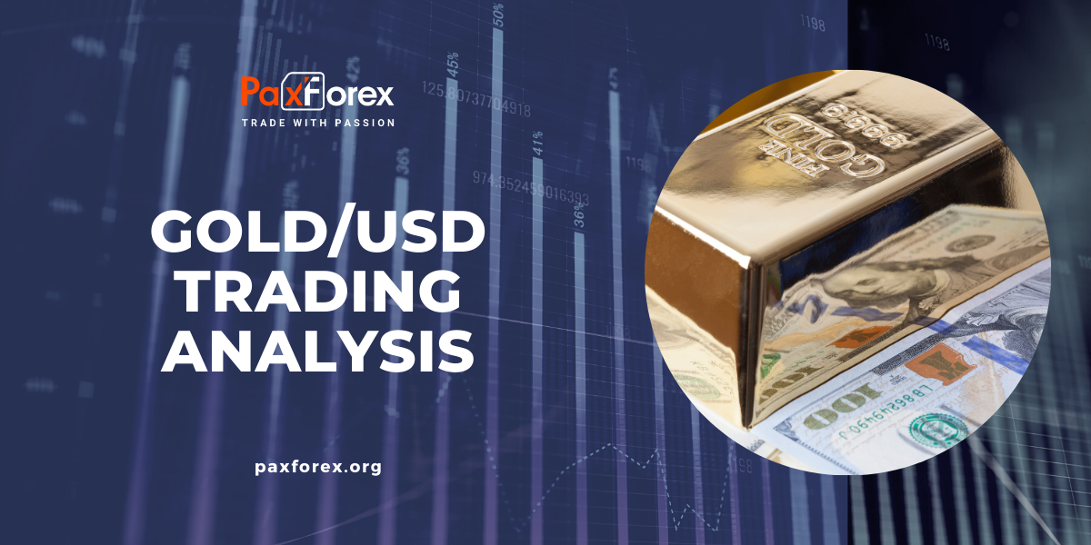 GOLD/USD | Gold to US Dollar Trading Analysis