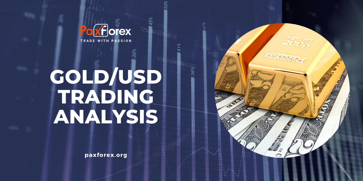 GOLD/USD | Gold to US Dollar Trading Analysis