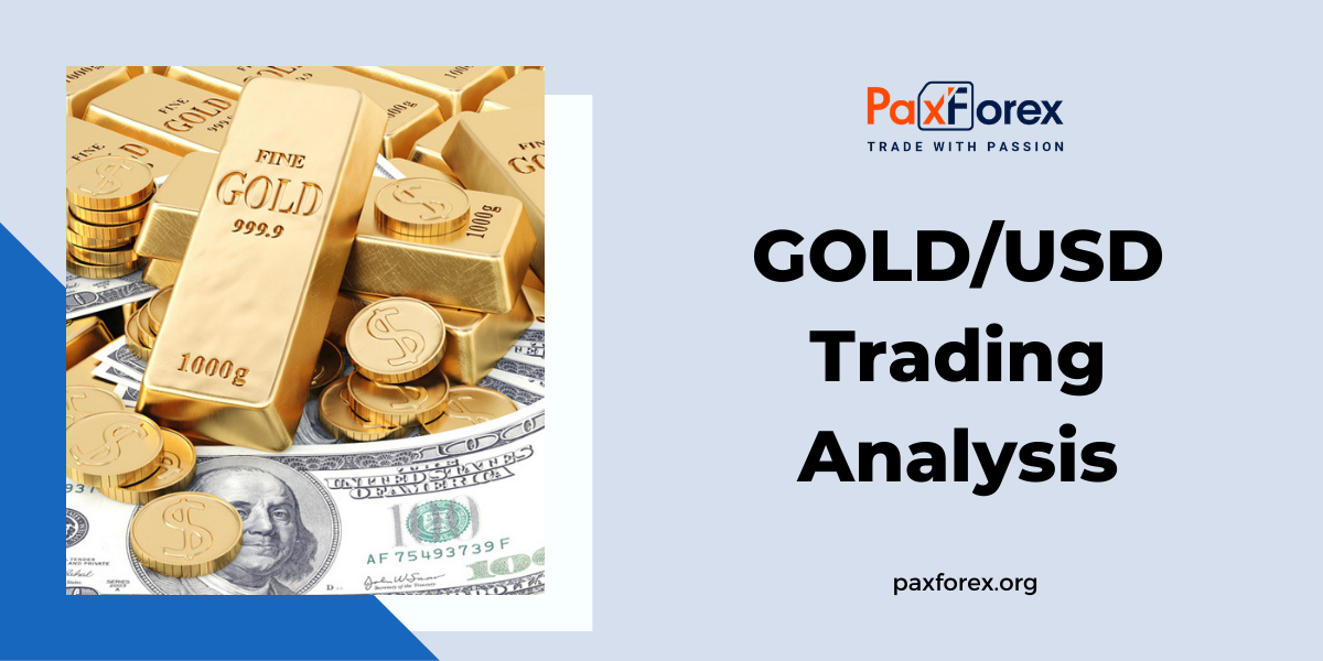 GOLD/USD Gold to US Dollar Trading Analysis PAXFOREX