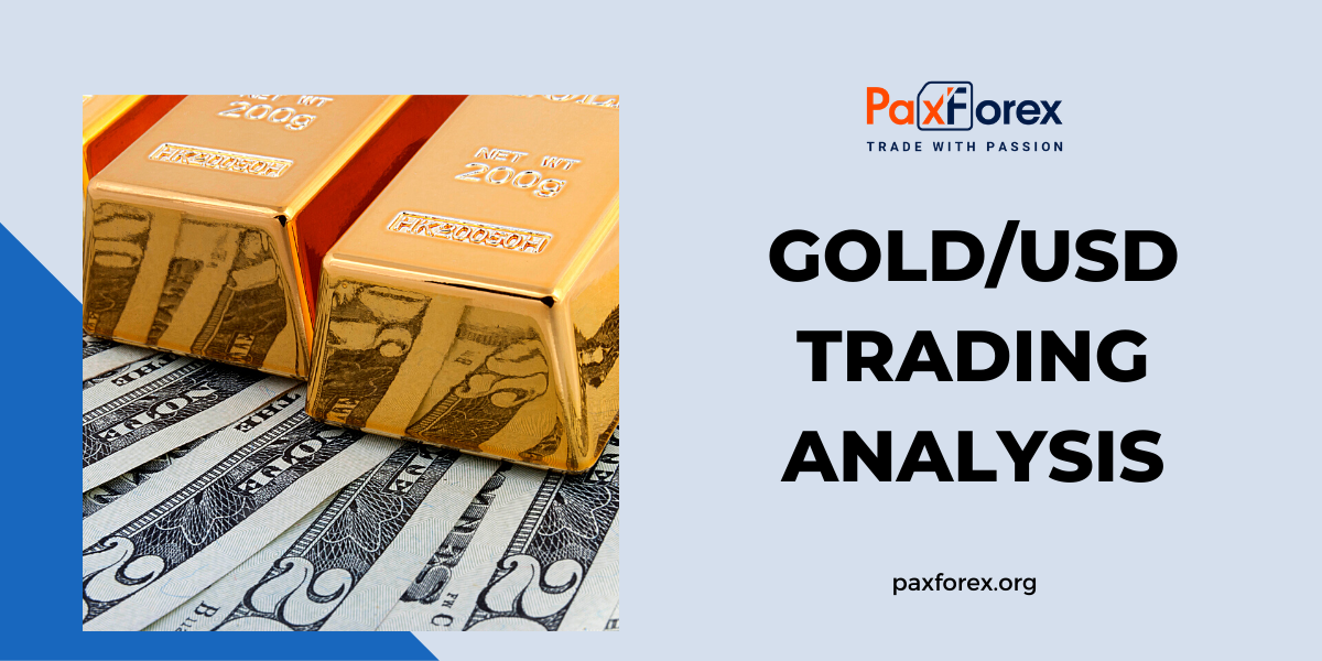 GOLD/USD | Gold to US Dollar Trading Analysis