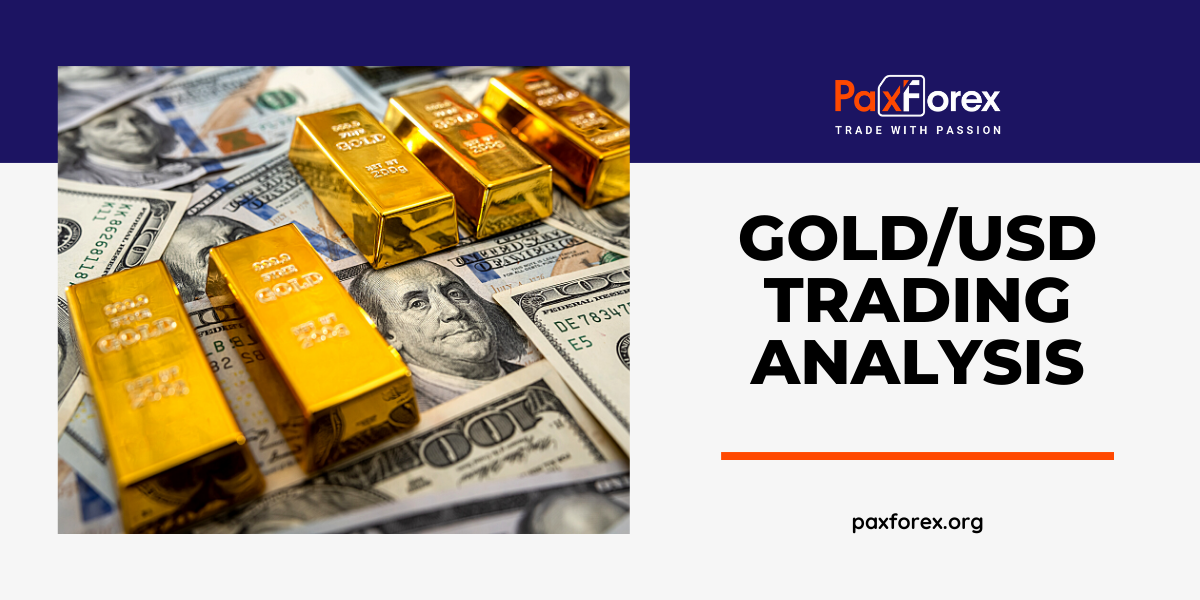 GOLD/USD | Gold to US Dollar Trading Analysis