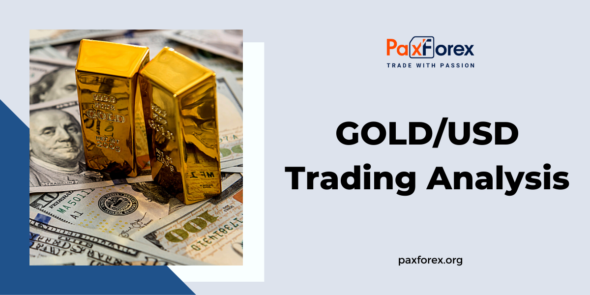GOLD/USD | Gold to US Dollar Trading Analysis
